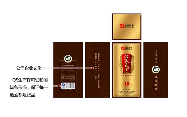 業務範圍